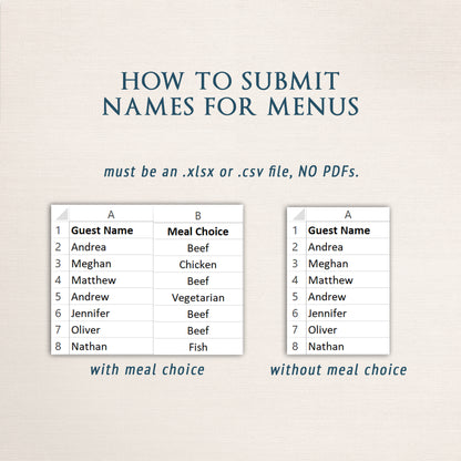 Menus with Guest's Names