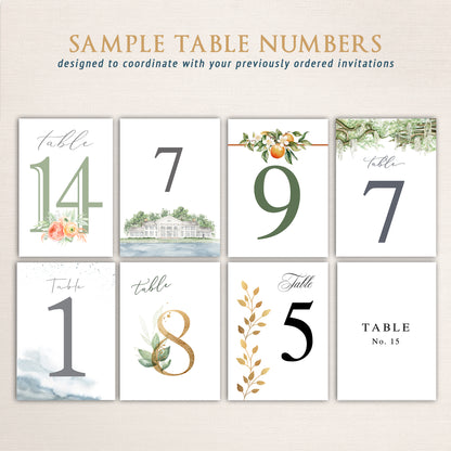 Table Numbers